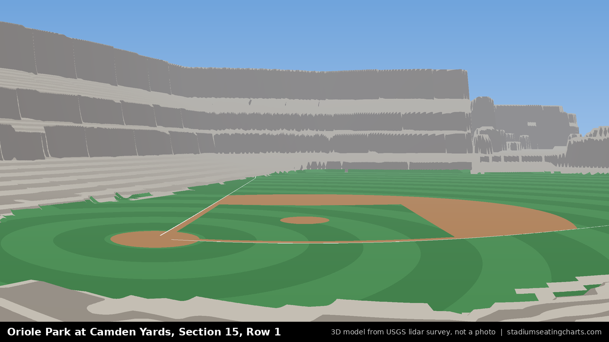 View from Oriole Park at Camden Yards Section 15, Row 1, looking toward the pitcher's mound