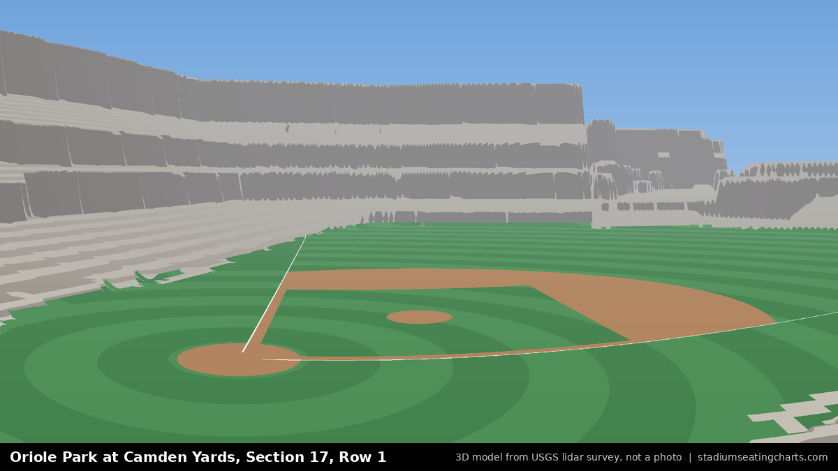 View from Oriole Park at Camden Yards Section 17, Row 1, looking toward the pitcher's mound