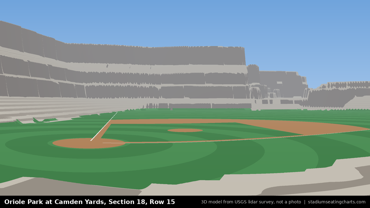 View from Oriole Park at Camden Yards Section 18, Row 15, looking toward the pitcher's mound