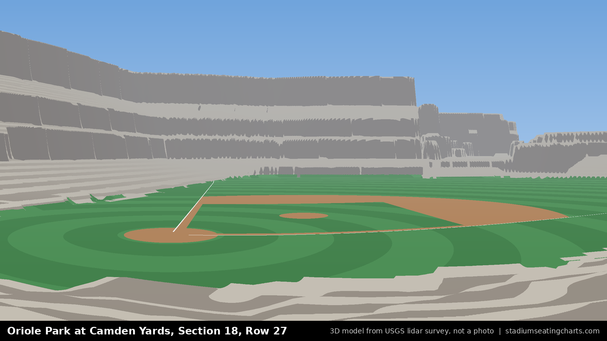 View from Oriole Park at Camden Yards Section 18, Row 27, looking toward the pitcher's mound