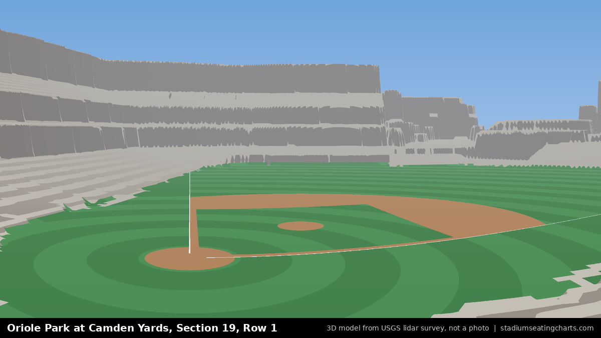 View from Oriole Park at Camden Yards Section 19, Row 1, looking toward the pitcher's mound