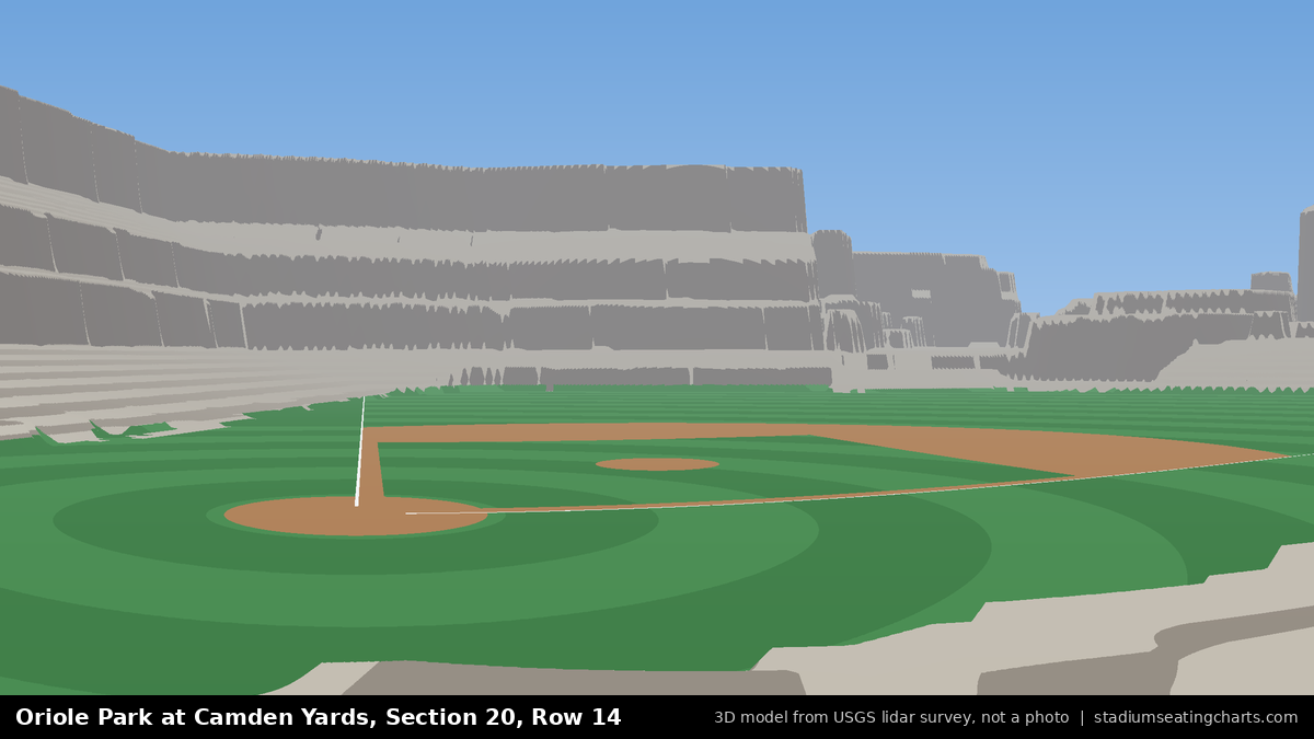 View from Oriole Park at Camden Yards Section 20, Row 14, looking toward the pitcher's mound