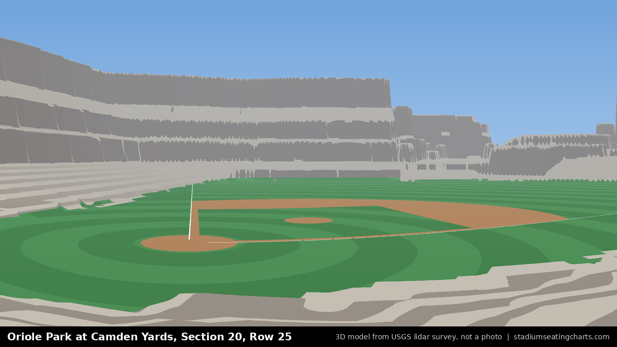View from Oriole Park at Camden Yards Section 20, Row 25, looking toward the pitcher's mound