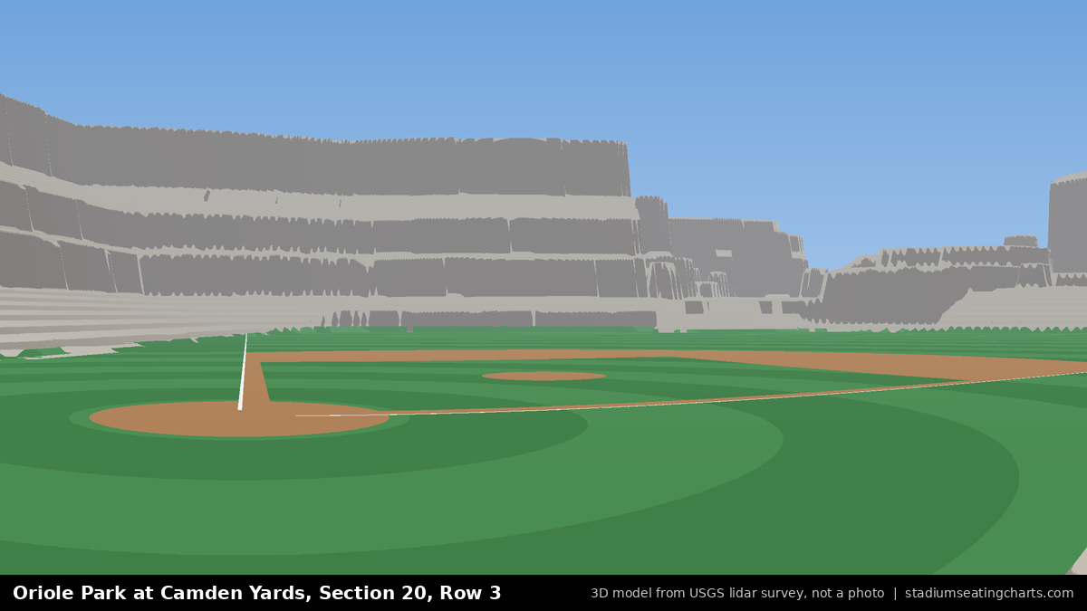 View from Oriole Park at Camden Yards Section 20, Row 3, looking toward the pitcher's mound