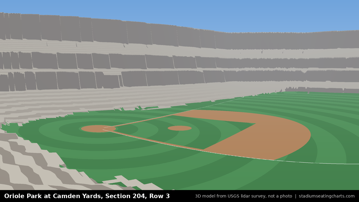 View from Oriole Park at Camden Yards Section 204, Row 3, looking toward the pitcher's mound