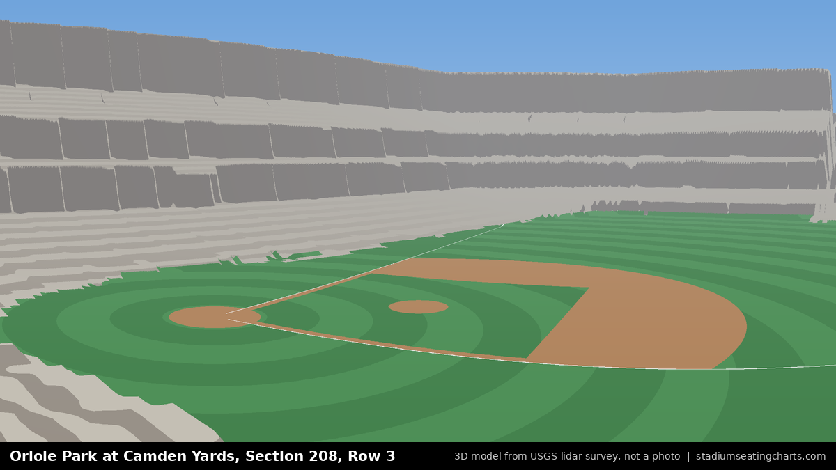 View from Oriole Park at Camden Yards Section 208, Row 3, looking toward the pitcher's mound