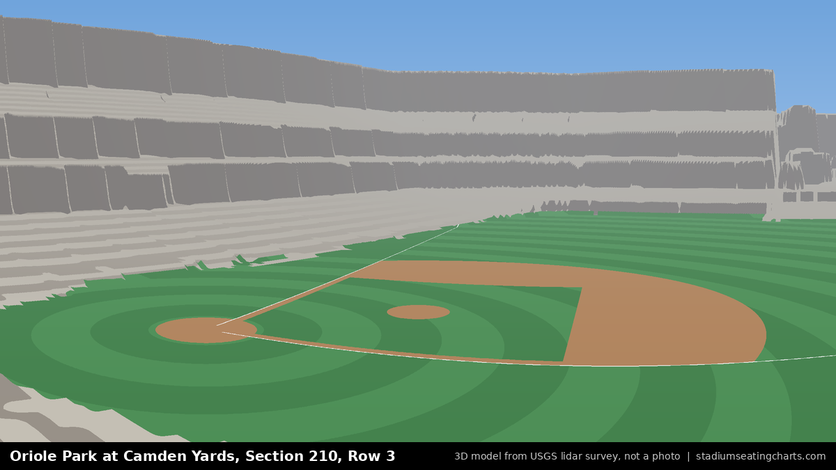 View from Oriole Park at Camden Yards Section 210, Row 3, looking toward the pitcher's mound