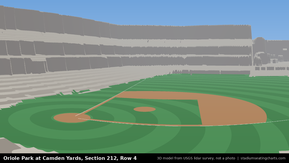 View from Oriole Park at Camden Yards Section 212, Row 4, looking toward the pitcher's mound