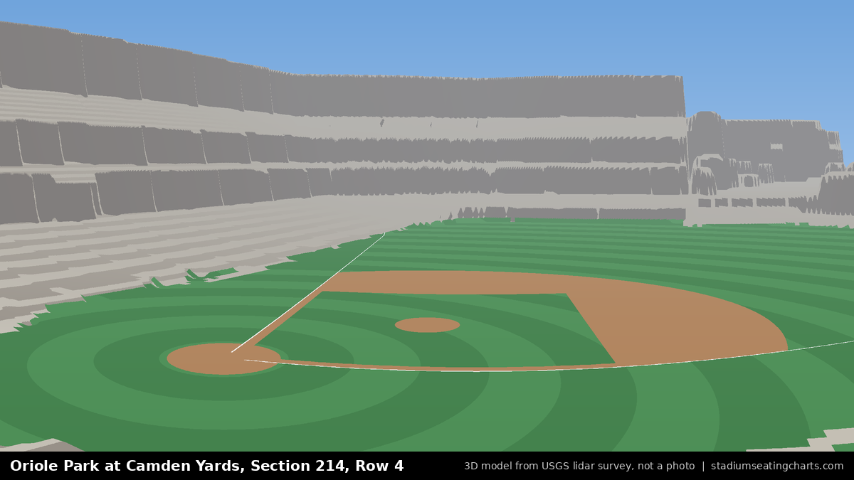 View from Oriole Park at Camden Yards Section 214, Row 4, looking toward the pitcher's mound