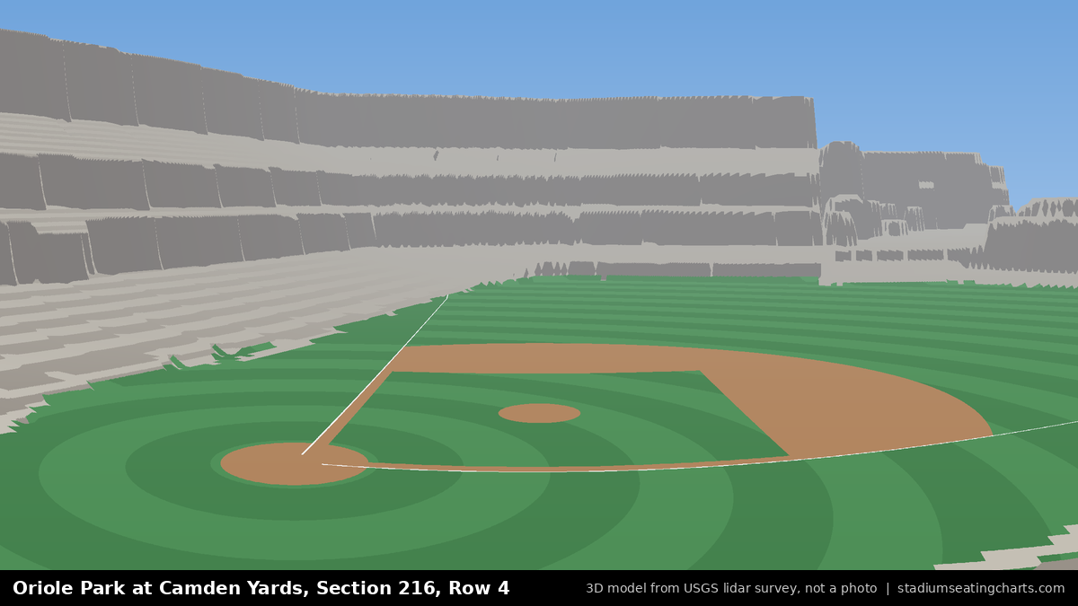 View from Oriole Park at Camden Yards Section 216, Row 4, looking toward the pitcher's mound