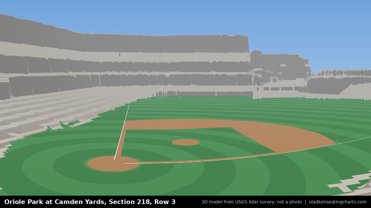 View from Oriole Park at Camden Yards Section 218, Row 3, looking toward the pitcher's mound