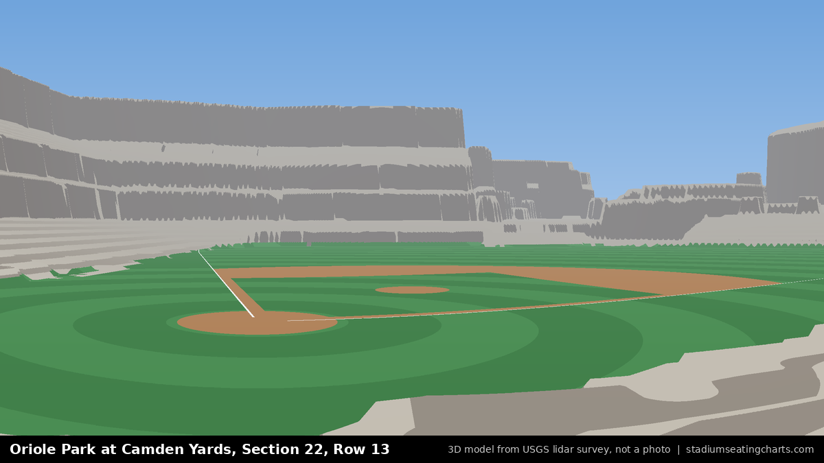 View from Oriole Park at Camden Yards Section 22, Row 13, looking toward the pitcher's mound