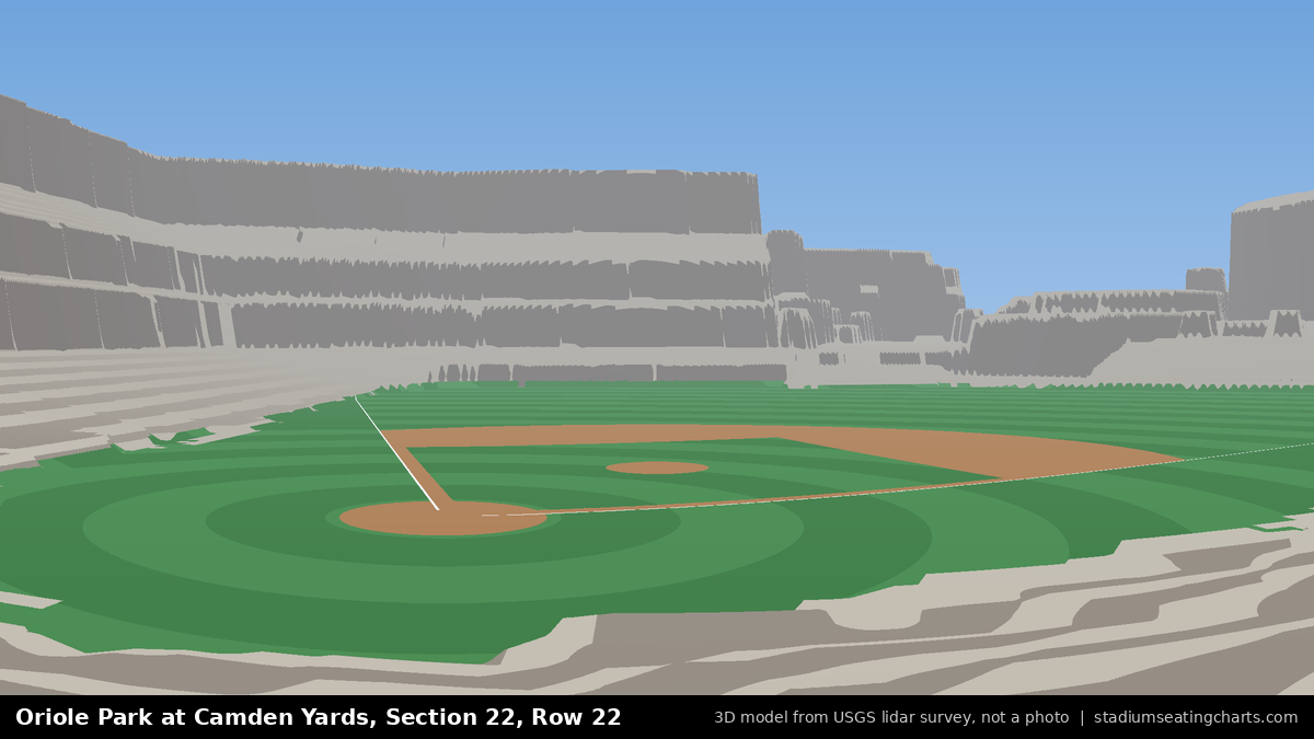 View from Oriole Park at Camden Yards Section 22, Row 22, looking toward the pitcher's mound