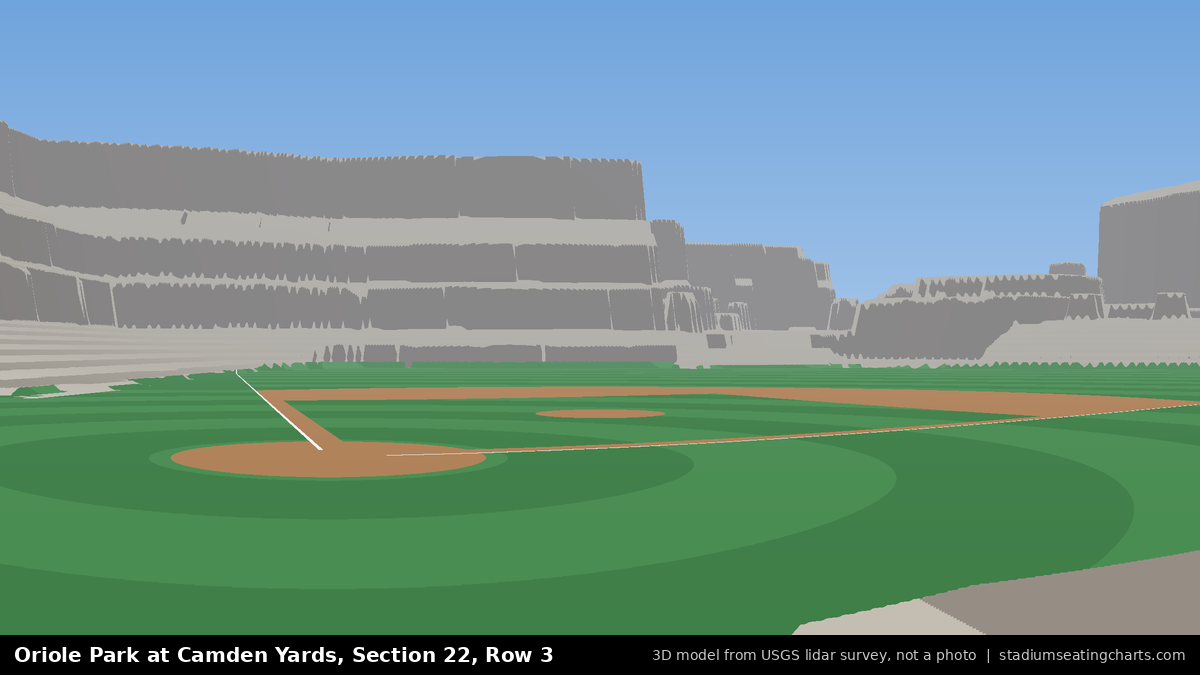 View from Oriole Park at Camden Yards Section 22, Row 3, looking toward the pitcher's mound