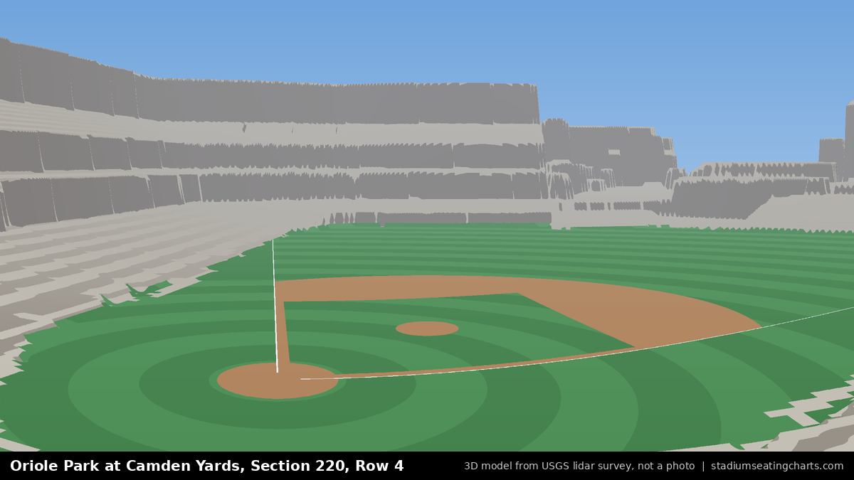 View from Oriole Park at Camden Yards Section 220, Row 4, looking toward the pitcher's mound