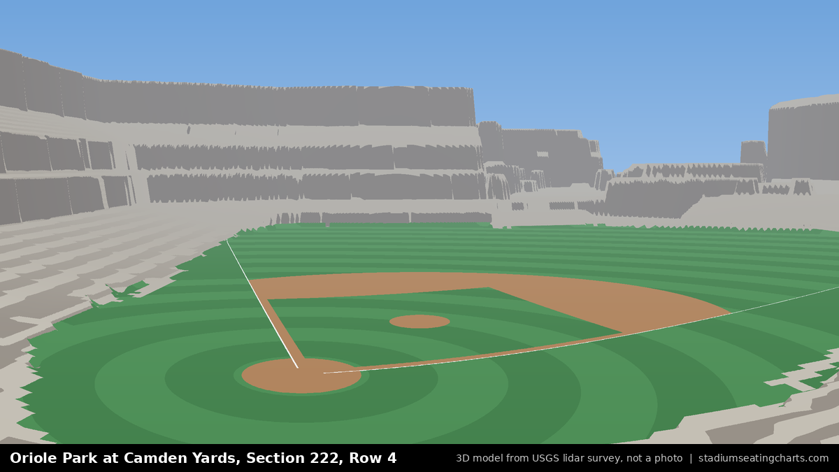 View from Oriole Park at Camden Yards Section 222, Row 4, looking toward the pitcher's mound
