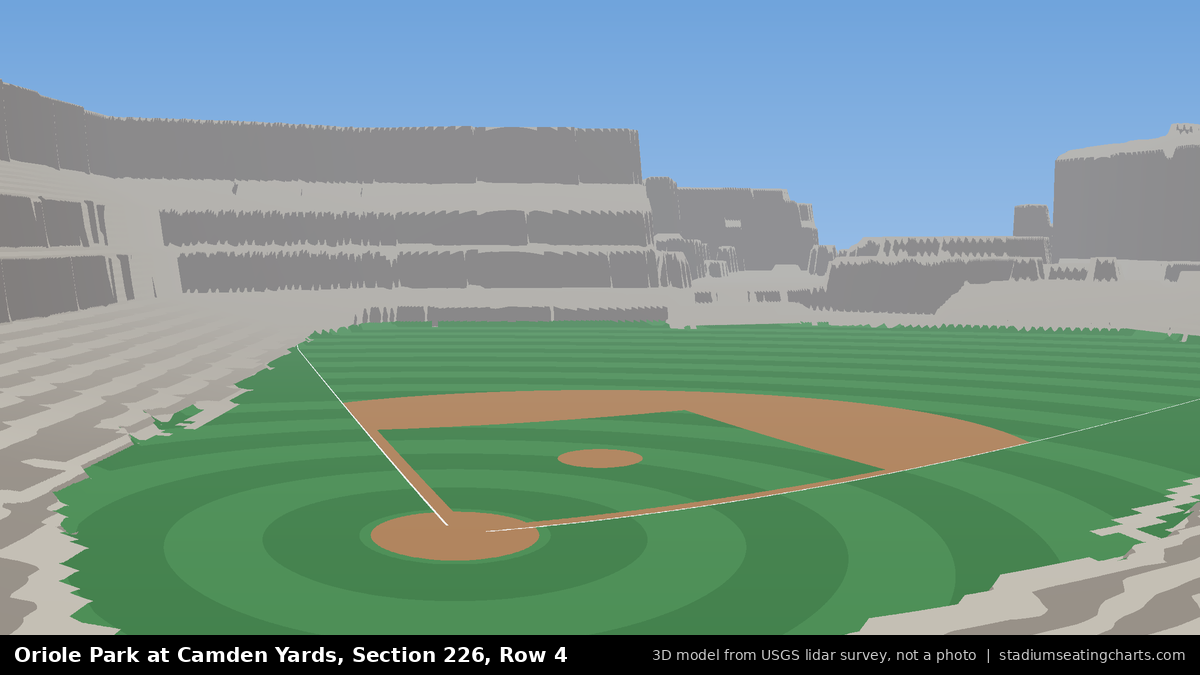 View from Oriole Park at Camden Yards Section 226, Row 4, looking toward the pitcher's mound