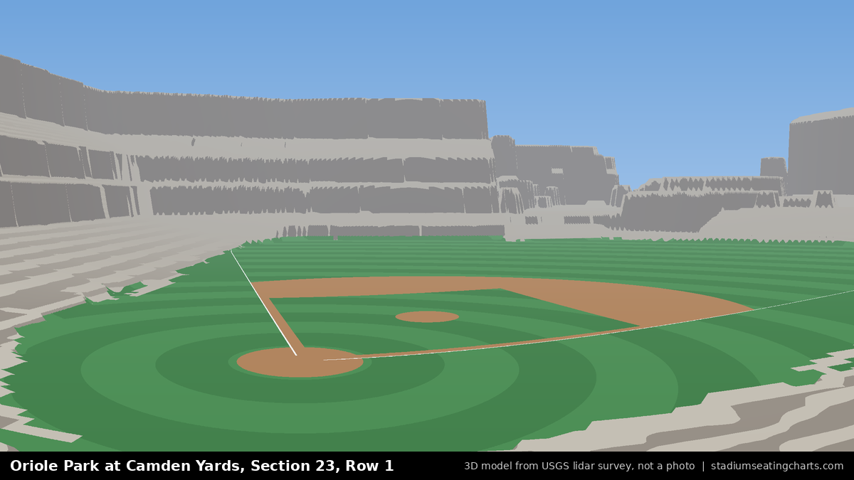 View from Oriole Park at Camden Yards Section 23, Row 1, looking toward the pitcher's mound