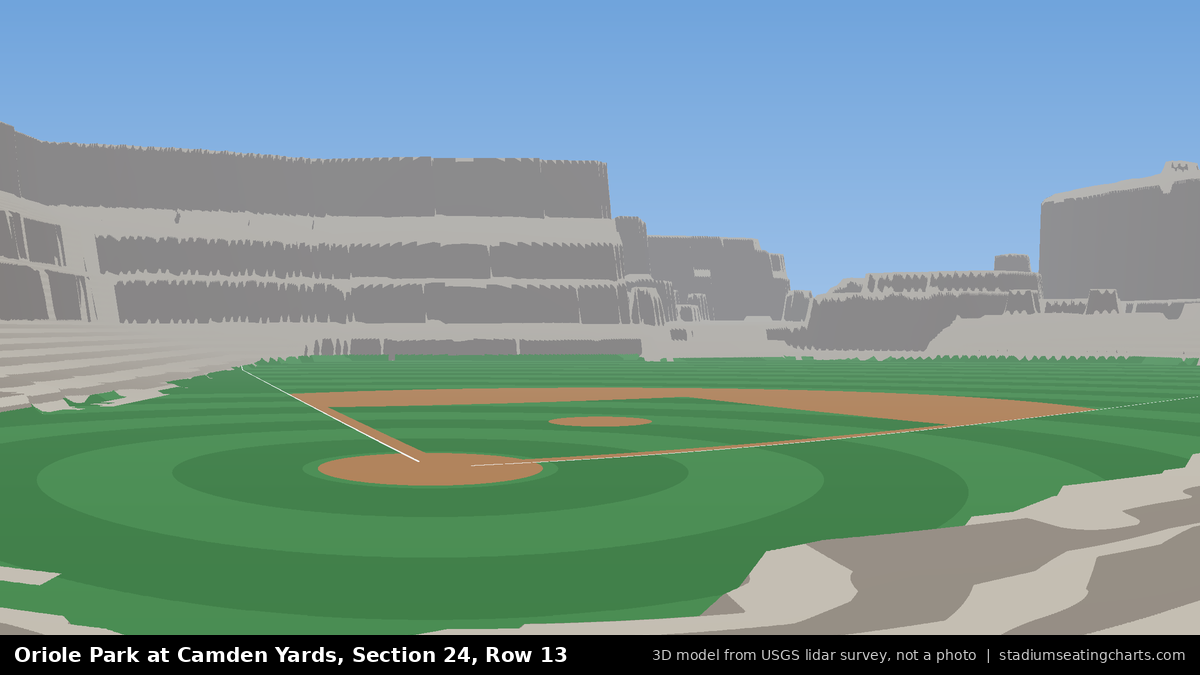 View from Oriole Park at Camden Yards Section 24, Row 13, looking toward the pitcher's mound