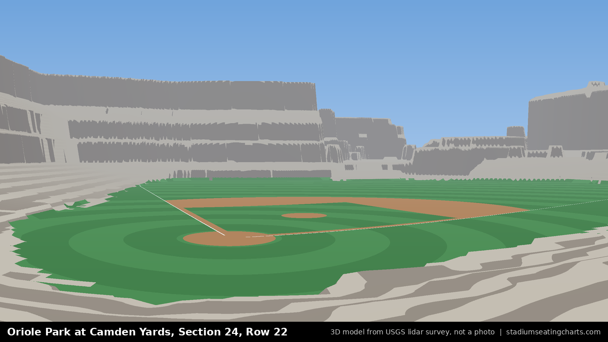 View from Oriole Park at Camden Yards Section 24, Row 22, looking toward the pitcher's mound