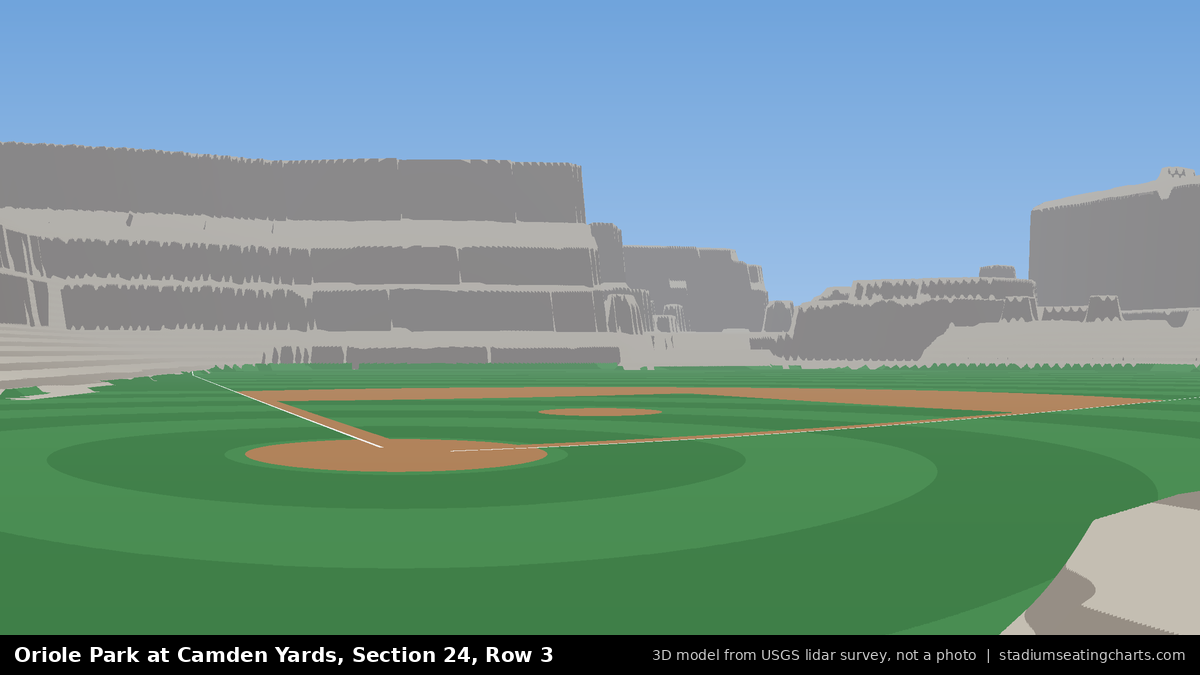 View from Oriole Park at Camden Yards Section 24, Row 3, looking toward the pitcher's mound