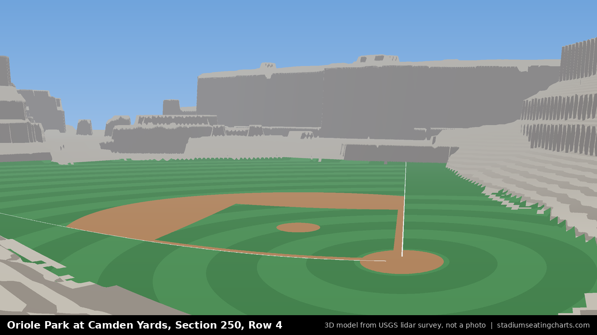 View from Oriole Park at Camden Yards Section 250, Row 4, looking toward the pitcher's mound