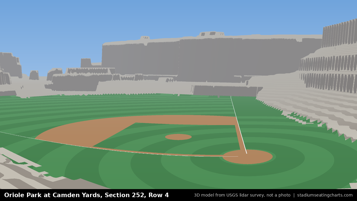 View from Oriole Park at Camden Yards Section 252, Row 4, looking toward the pitcher's mound