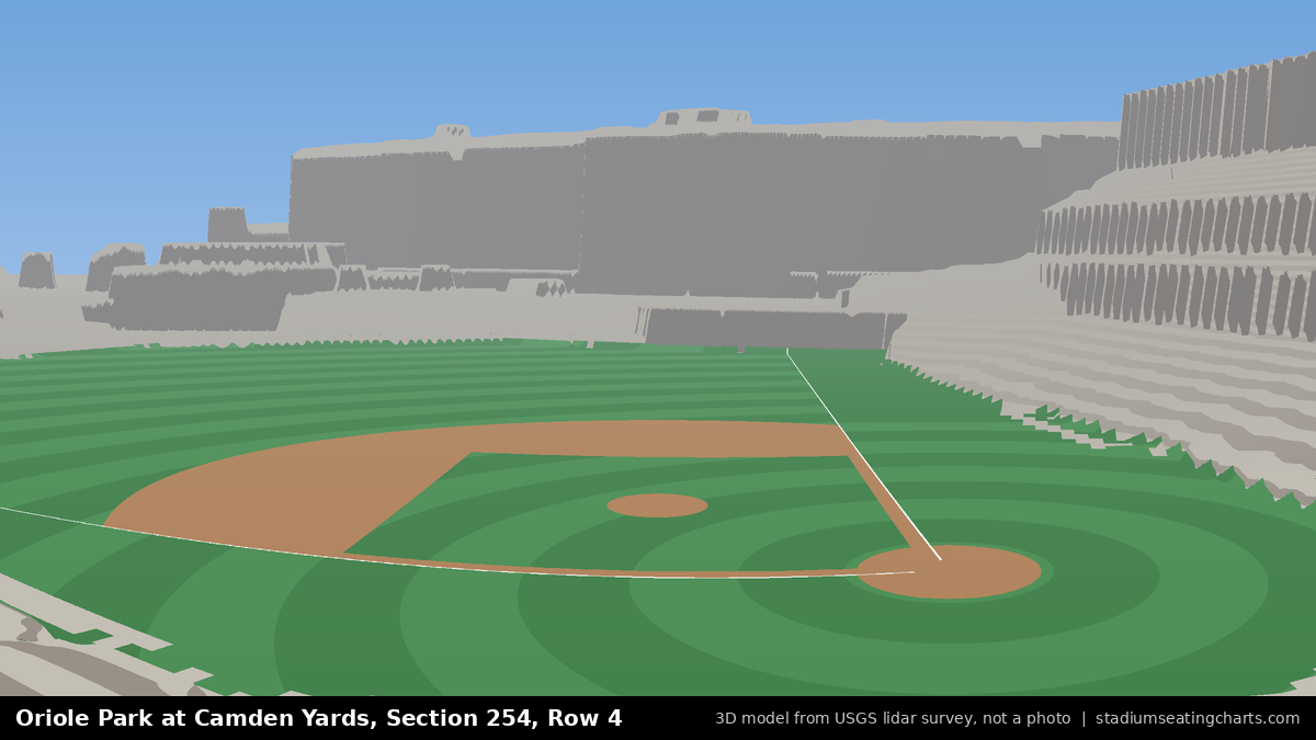 View from Oriole Park at Camden Yards Section 254, Row 4, looking toward the pitcher's mound