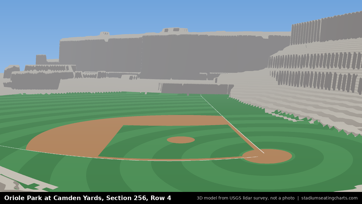 View from Oriole Park at Camden Yards Section 256, Row 4, looking toward the pitcher's mound
