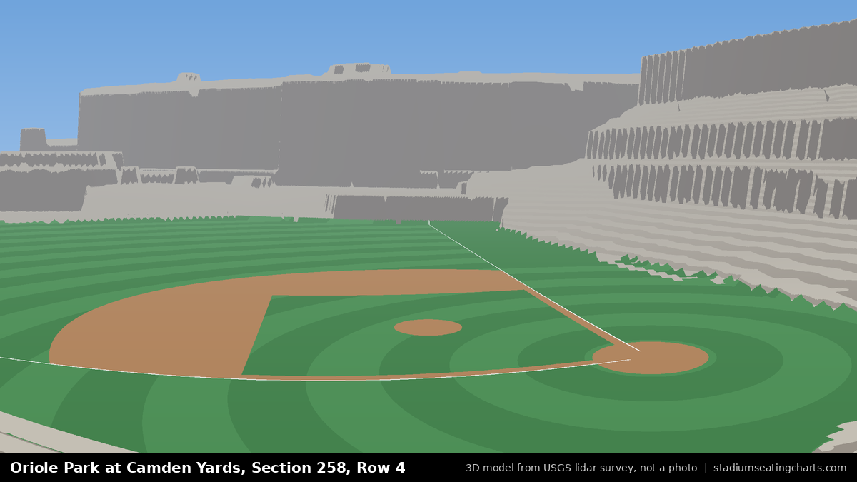 View from Oriole Park at Camden Yards Section 258, Row 4, looking toward the pitcher's mound