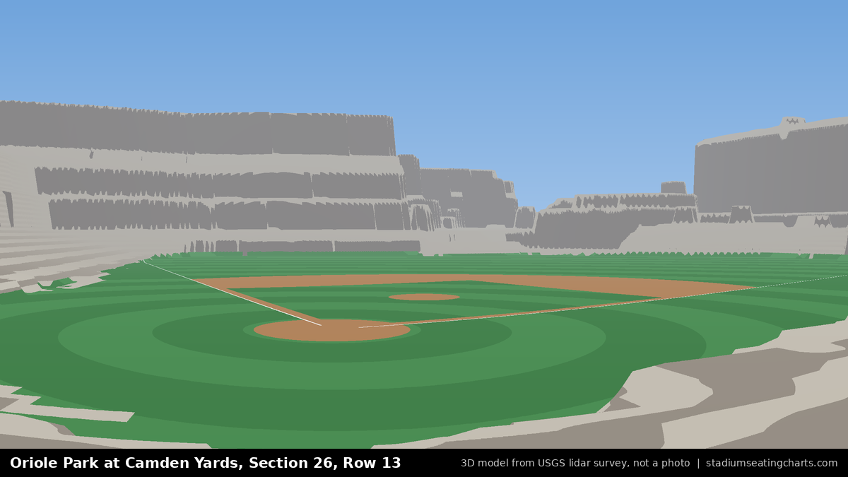 View from Oriole Park at Camden Yards Section 26, Row 13, looking toward the pitcher's mound