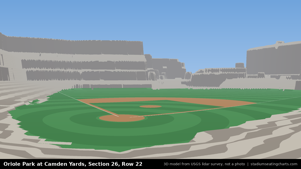 View from Oriole Park at Camden Yards Section 26, Row 22, looking toward the pitcher's mound