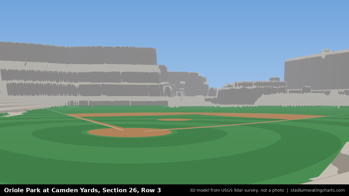 View from Oriole Park at Camden Yards Section 26, Row 3, looking toward the pitcher's mound