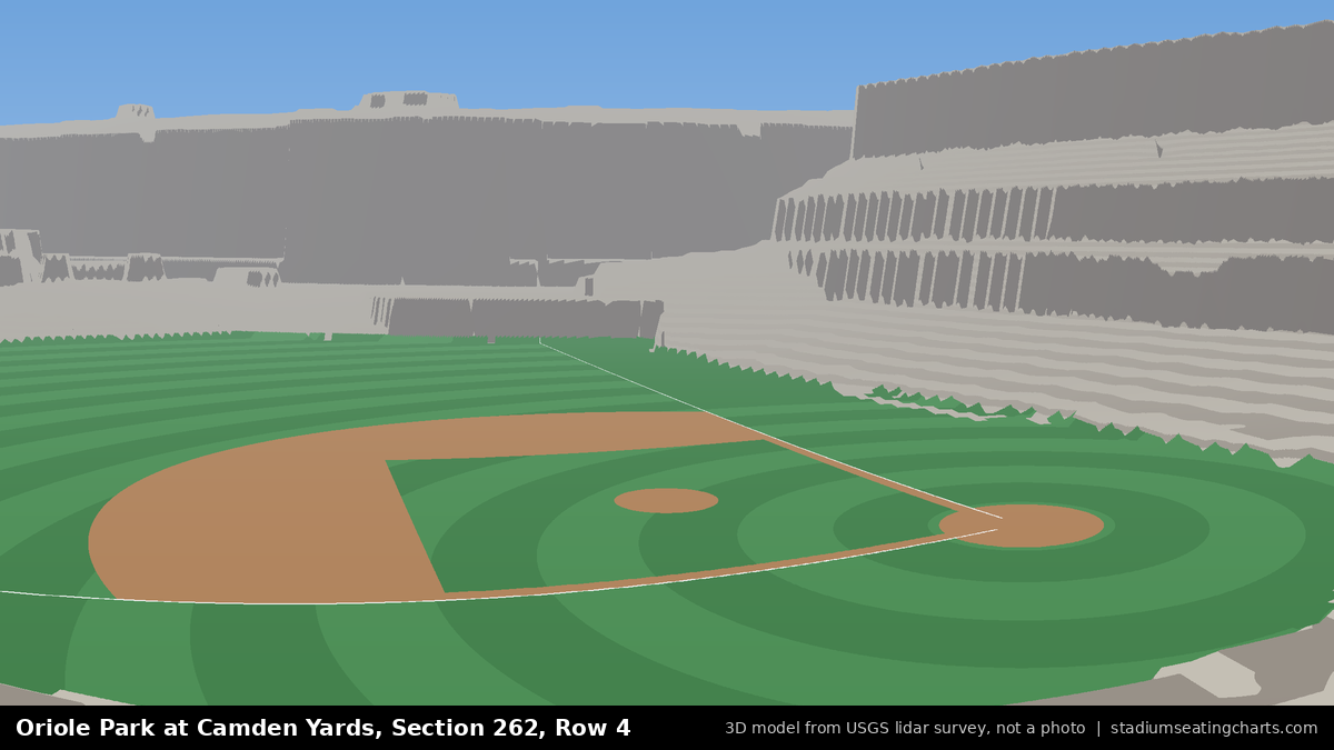 View from Oriole Park at Camden Yards Section 262, Row 4, looking toward the pitcher's mound