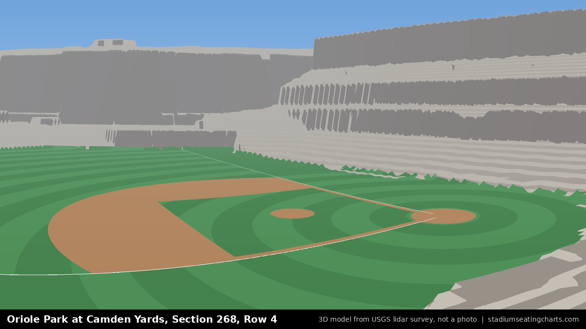 View from Oriole Park at Camden Yards Section 268, Row 4, looking toward the pitcher's mound