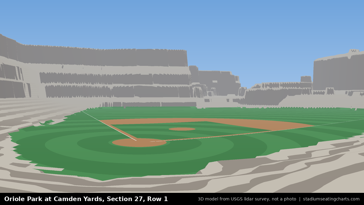 View from Oriole Park at Camden Yards Section 27, Row 1, looking toward the pitcher's mound