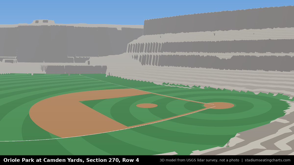 View from Oriole Park at Camden Yards Section 270, Row 4, looking toward the pitcher's mound