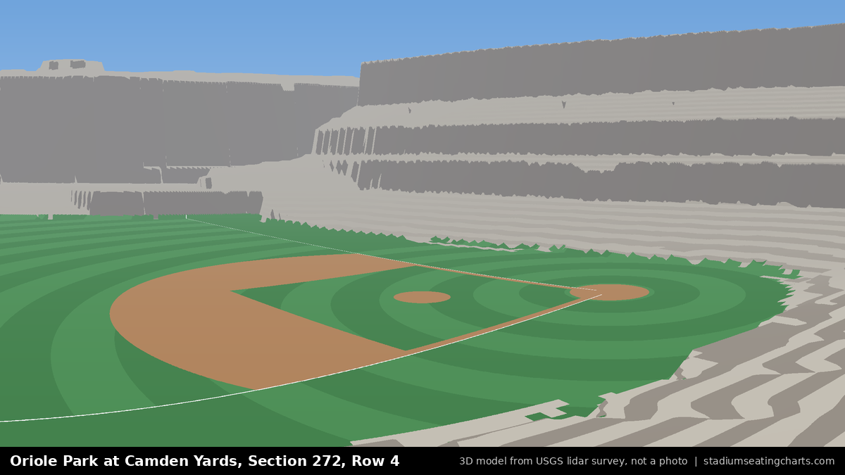 View from Oriole Park at Camden Yards Section 272, Row 4, looking toward the pitcher's mound