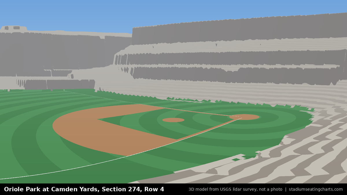 View from Oriole Park at Camden Yards Section 274, Row 4, looking toward the pitcher's mound