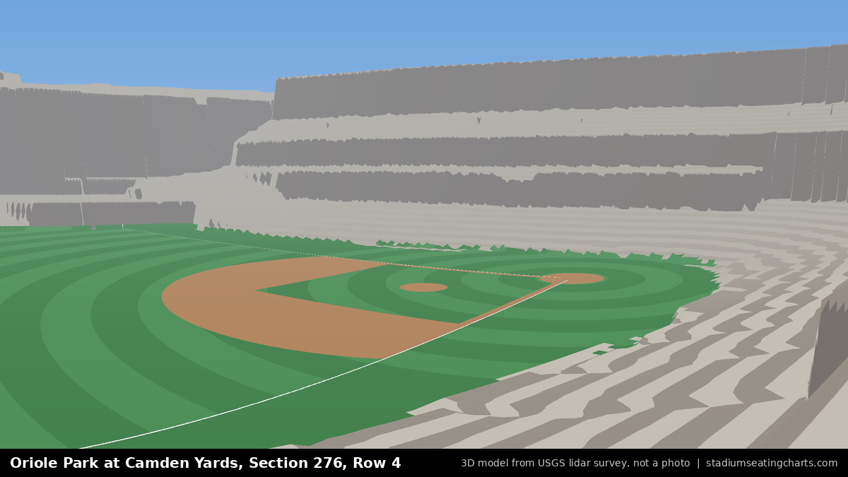 View from Oriole Park at Camden Yards Section 276, Row 4, looking toward the pitcher's mound