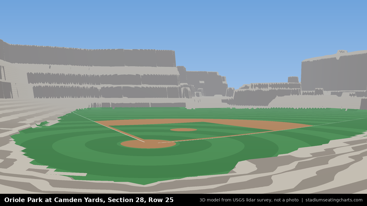 View from Oriole Park at Camden Yards Section 28, Row 25, looking toward the pitcher's mound
