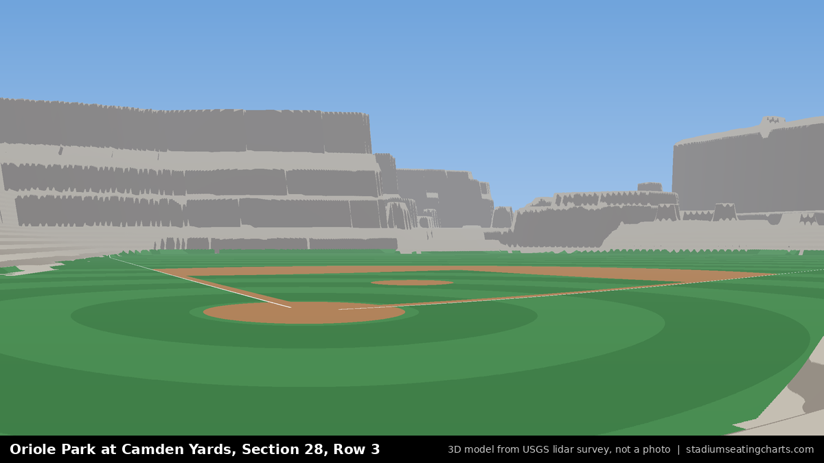 View from Oriole Park at Camden Yards Section 28, Row 3, looking toward the pitcher's mound