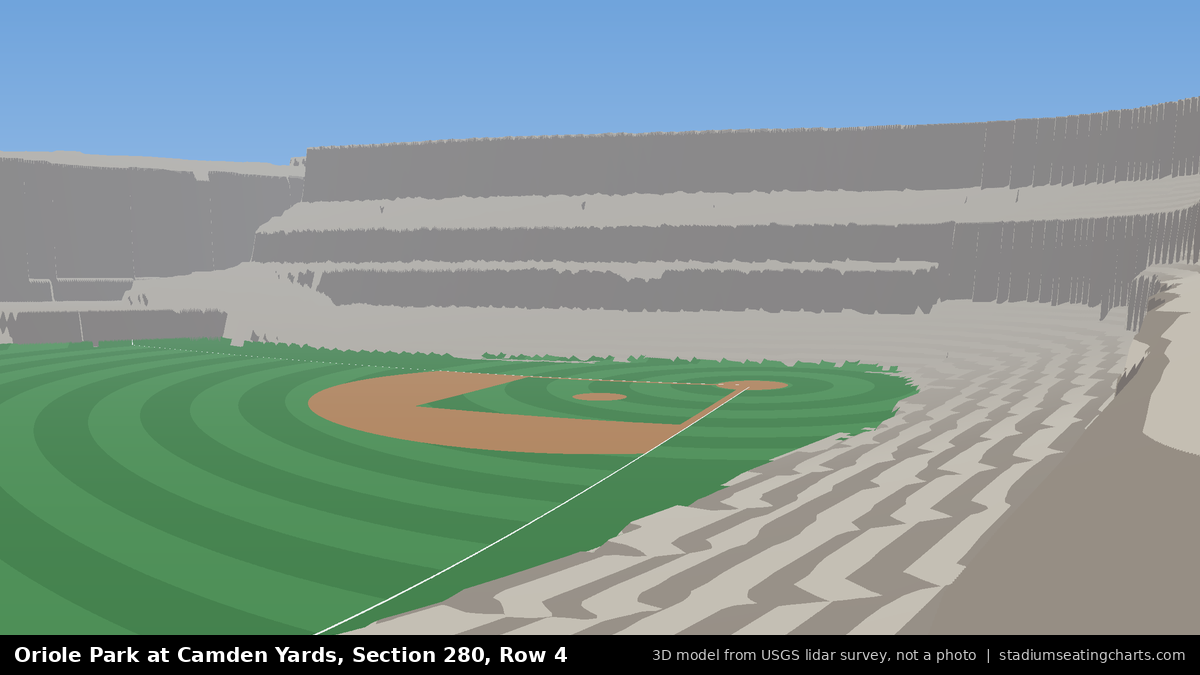 View from Oriole Park at Camden Yards Section 280, Row 4, looking toward the pitcher's mound