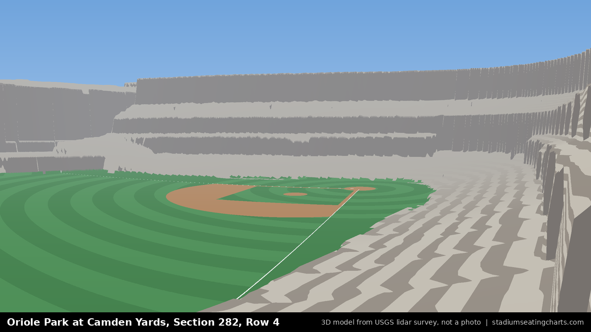 View from Oriole Park at Camden Yards Section 282, Row 4, looking toward the pitcher's mound