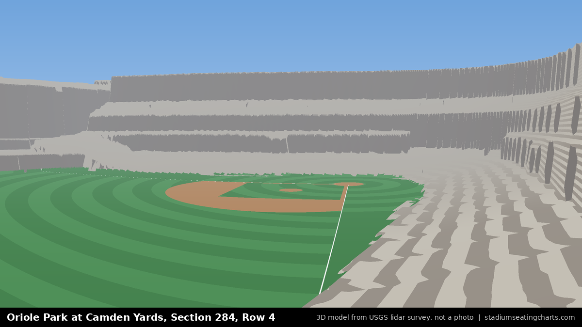View from Oriole Park at Camden Yards Section 284, Row 4, looking toward the pitcher's mound