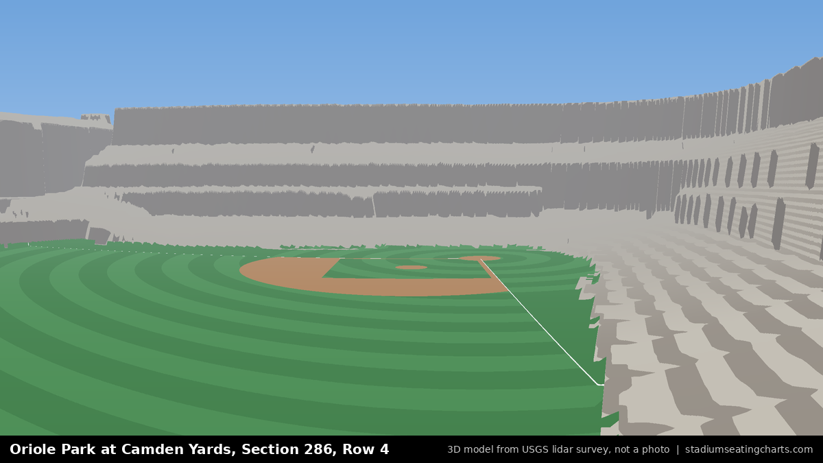 View from Oriole Park at Camden Yards Section 286, Row 4, looking toward the pitcher's mound