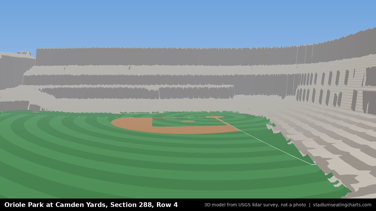 View from Oriole Park at Camden Yards Section 288, Row 4, looking toward the pitcher's mound