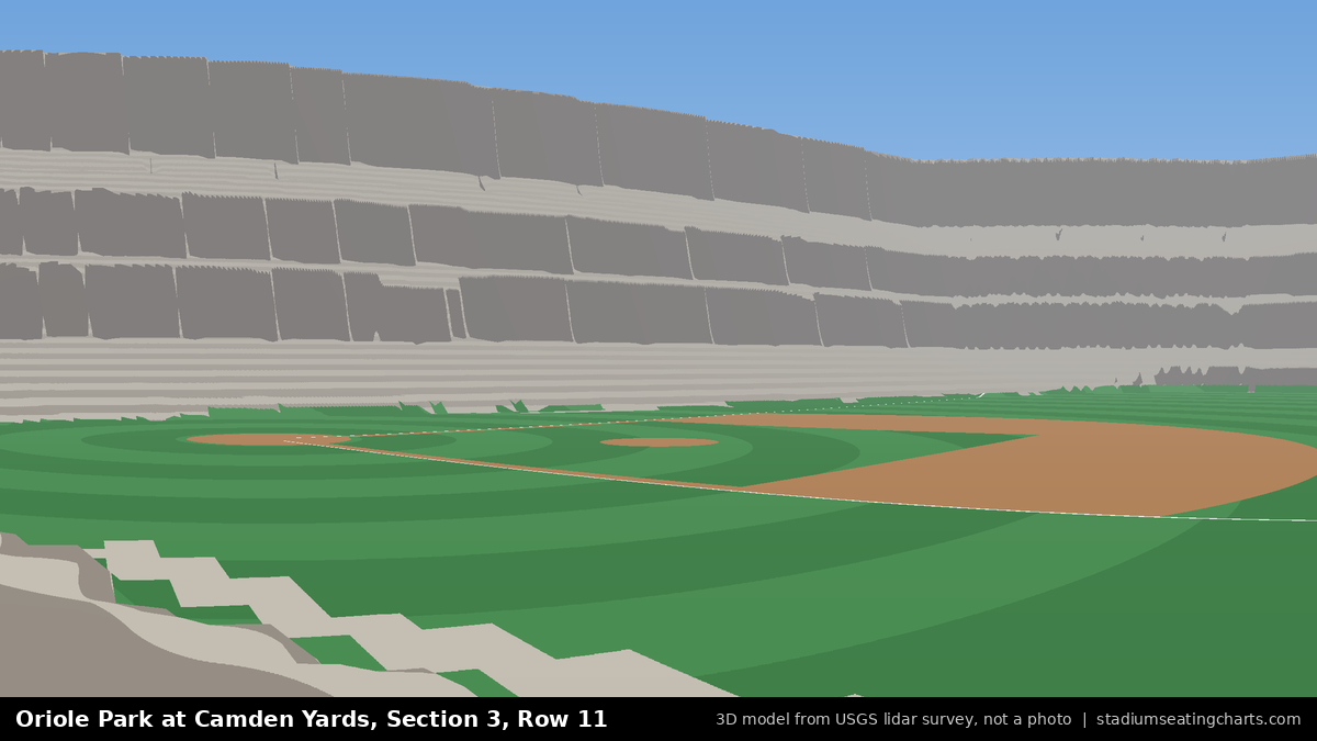 View from Oriole Park at Camden Yards Section 3, Row 11, looking toward the pitcher's mound