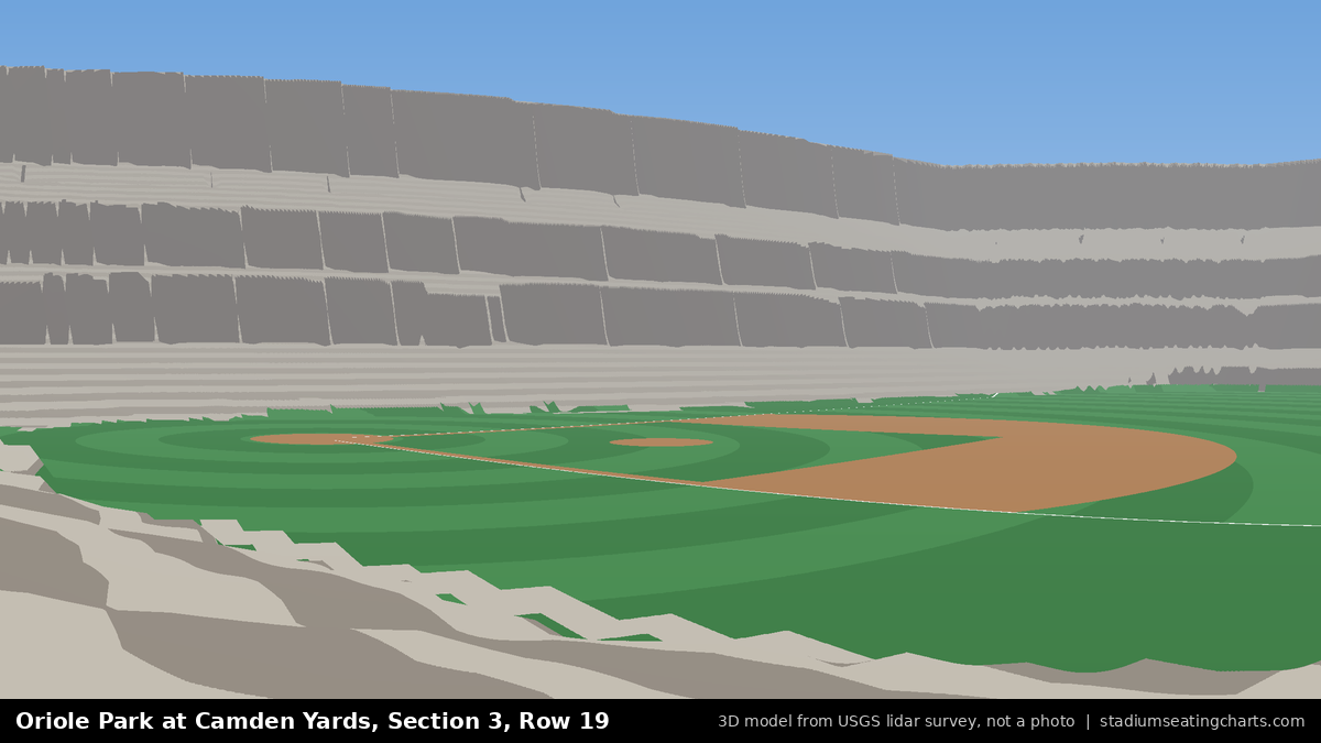 View from Oriole Park at Camden Yards Section 3, Row 19, looking toward the pitcher's mound