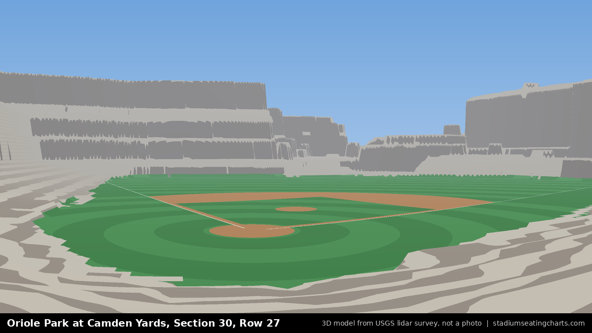 View from Oriole Park at Camden Yards Section 30, Row 27, looking toward the pitcher's mound